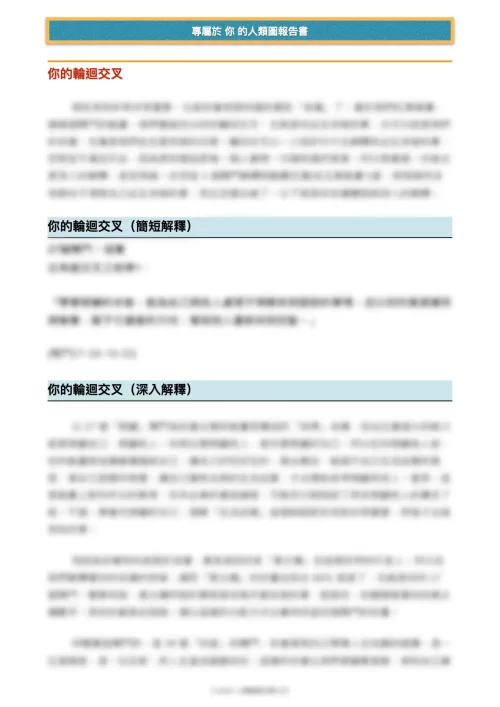 人類圖分析報告書服務圖-40